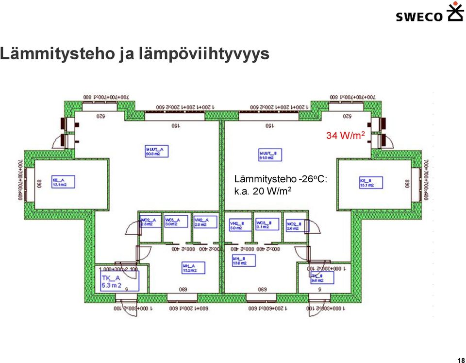 W/m 2 Lämmitysteho