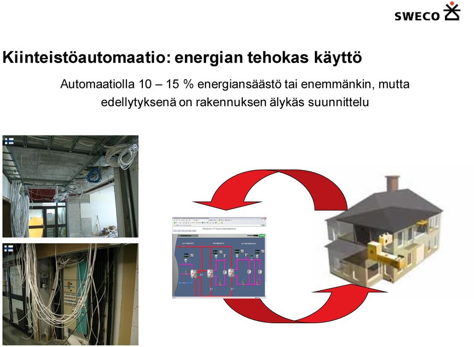 energiansäästö tai enemmänkin, mutta