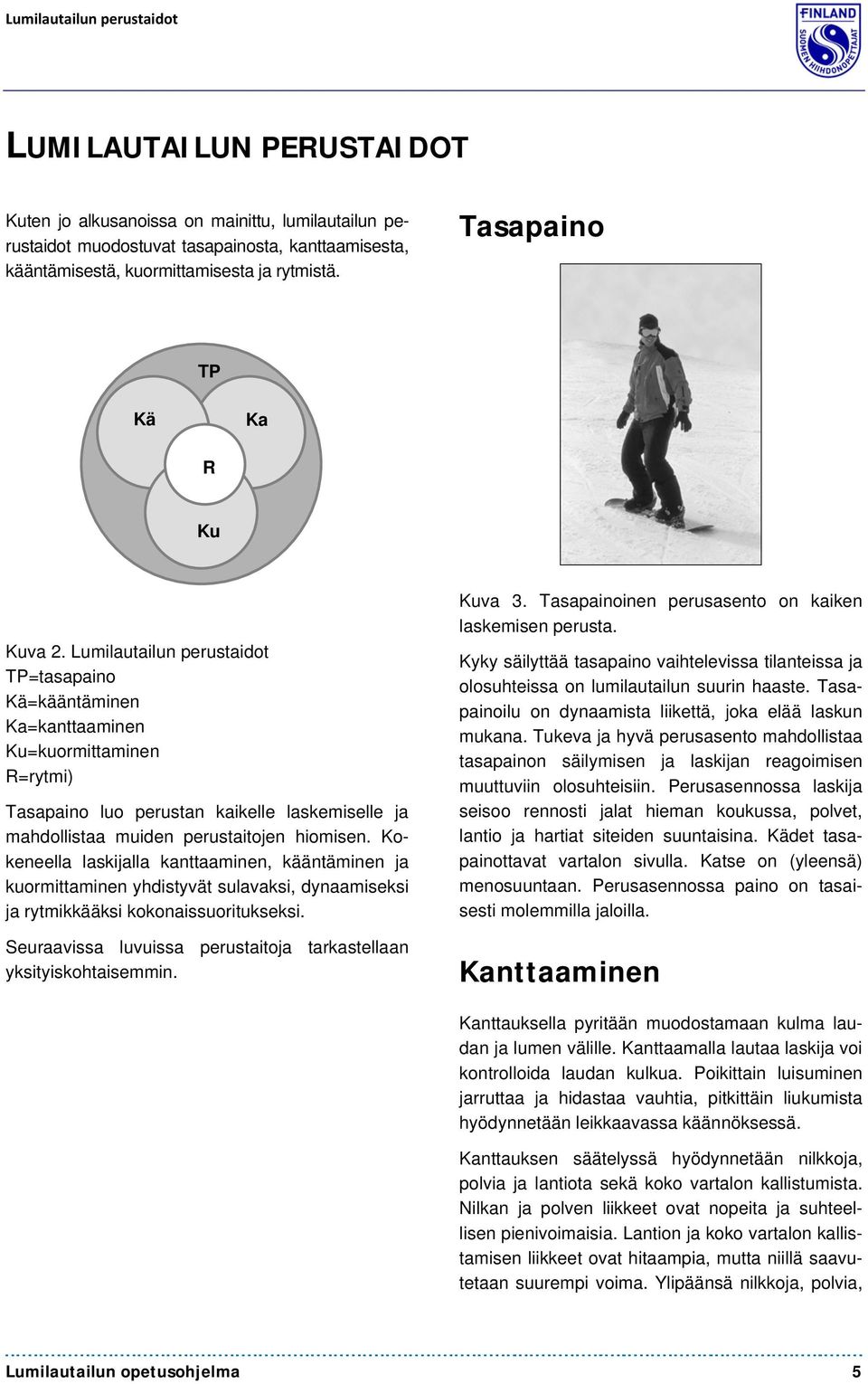 Lumilautailun perustaidot TP=tasapaino Kä=kääntäminen Ka=kanttaaminen Ku=kuormittaminen R=rytmi) Tasapaino luo perustan kaikelle laskemiselle ja mahdollistaa muiden perustaitojen hiomisen.