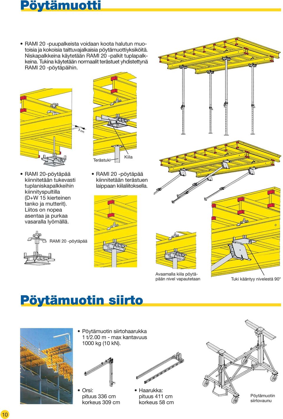 Terästuki Kiila RAMI 20-pöytäpää kiinnitetään tukevasti tuplaniskapalkkeihin kiinnityspultilla (D+W 15 kierteinen tanko ja mutterit). Liitos on nopea asentaa ja purkaa vasaralla lyömällä.