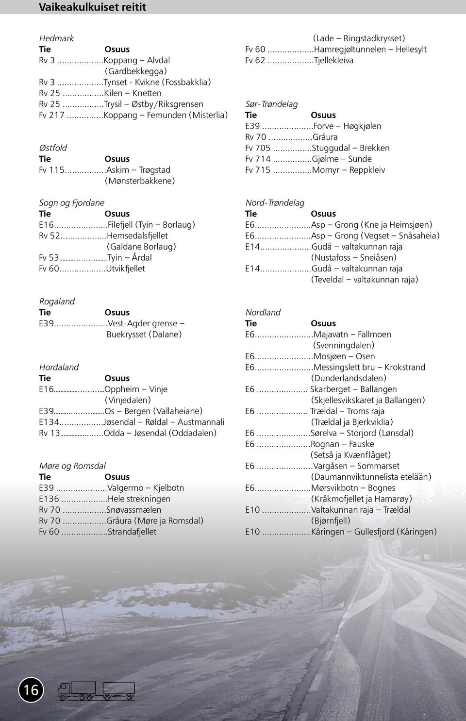 ...Tyin Årdal Fv 60...Utvikfjellet Rogaland Tie Osuus E39...Vest-Agder grense Buekrysset (Dalane) Hordaland Tie Osuus E16... Oppheim Vinje (Vinjedalen) E39....Os Bergen (Vallaheiane) E134.