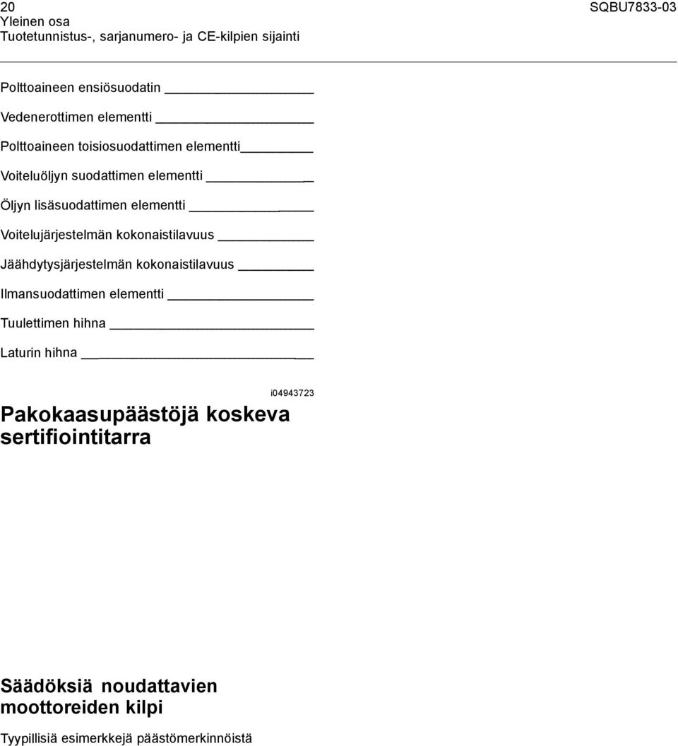 Voitelujärjestelmän kokonaistilavuus Jäähdytysjärjestelmän kokonaistilavuus Ilmansuodattimen elementti Tuulettimen hihna Laturin