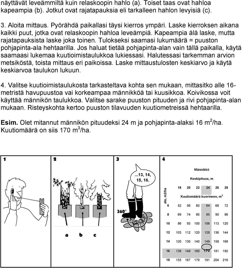 Tulokseksi saamasi lukumäärä = puuston pohjapinta-ala hehtaarilla. Jos haluat tietää pohjapinta-alan vain tällä paikalla, käytä saamaasi lukemaa kuutioimistaulukkoa lukiessasi.