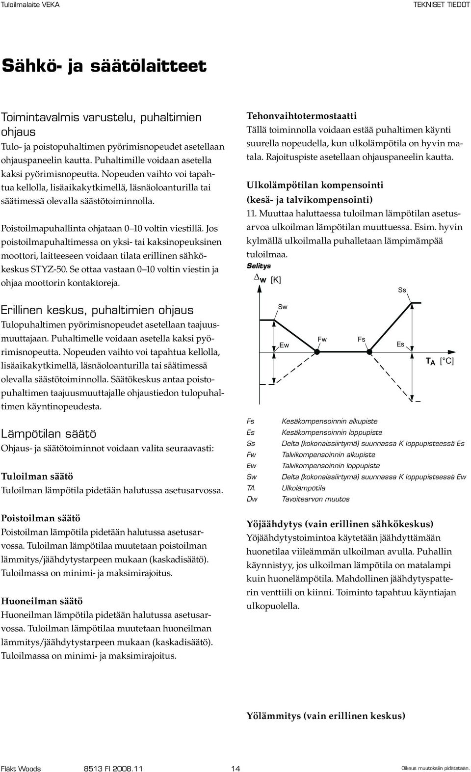 Jos poistoilmapuhaltimessa on yksi- tai kaksinopeuksinen moottori, laitteeseen voidaan tilata erillinen sähkökeskus STYZ-50. Se ottaa vastaan 0 10 voltin viestin ja ohjaa moottorin kontaktoreja.