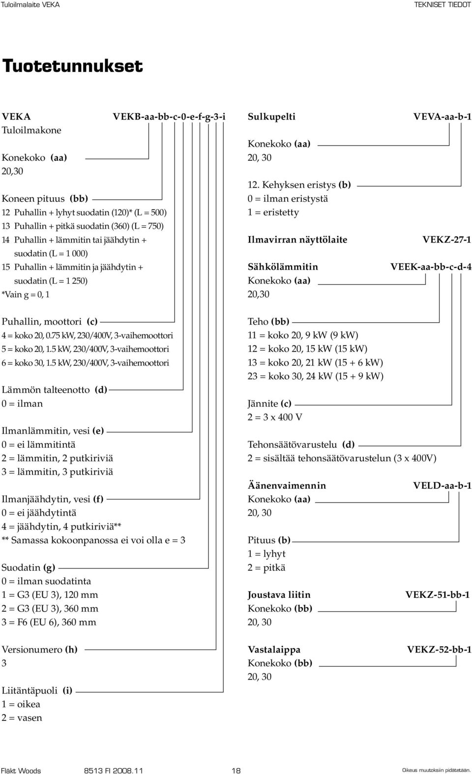 Kehyksen eristys (b) 0 = ilman eristystä 1 = eristetty Ilmavirran näyttölaite Sähkölämmitin Konekoko (aa) 20,30 VEVA-aa-b-1 VEKZ-27-1 VEEK-aa-bb-c-d-4 Puhallin, moottori (c) 4 = koko 20, 0.