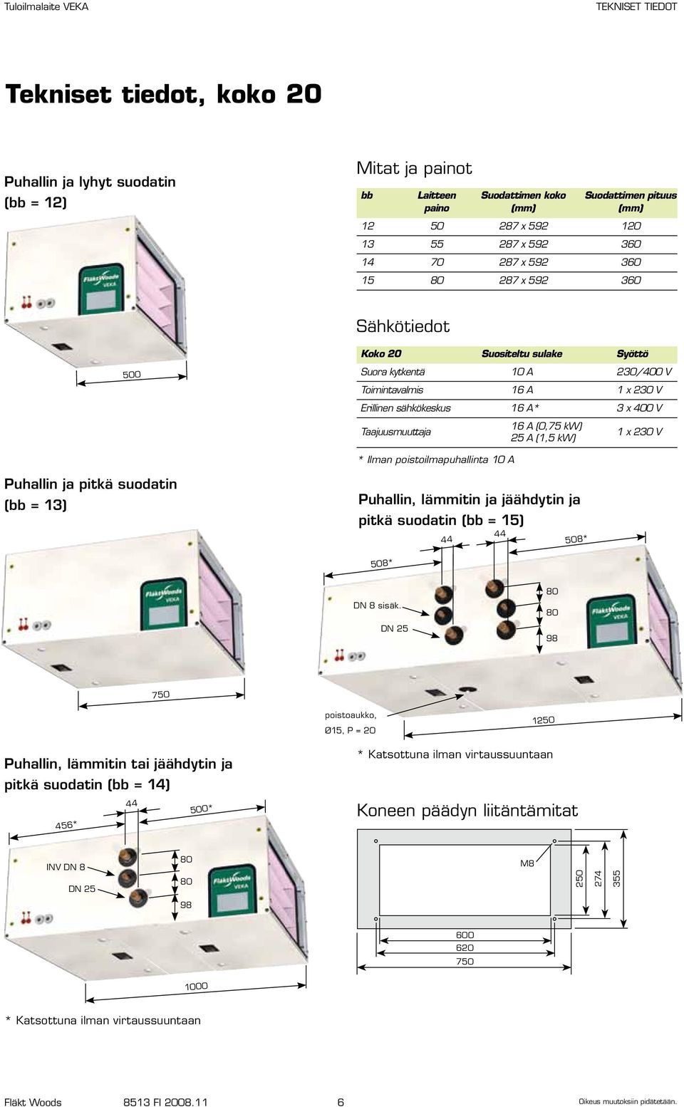 1 x 230 V * Ilman poistoilmapuhallinta 10 A Puhallin ja pitkä suodatin (bb = 13) Puhallin, lämmitin ja jäähdytin ja pitkä suodatin (bb = 15) 44 44 508* 508* DN 8 sisäk.