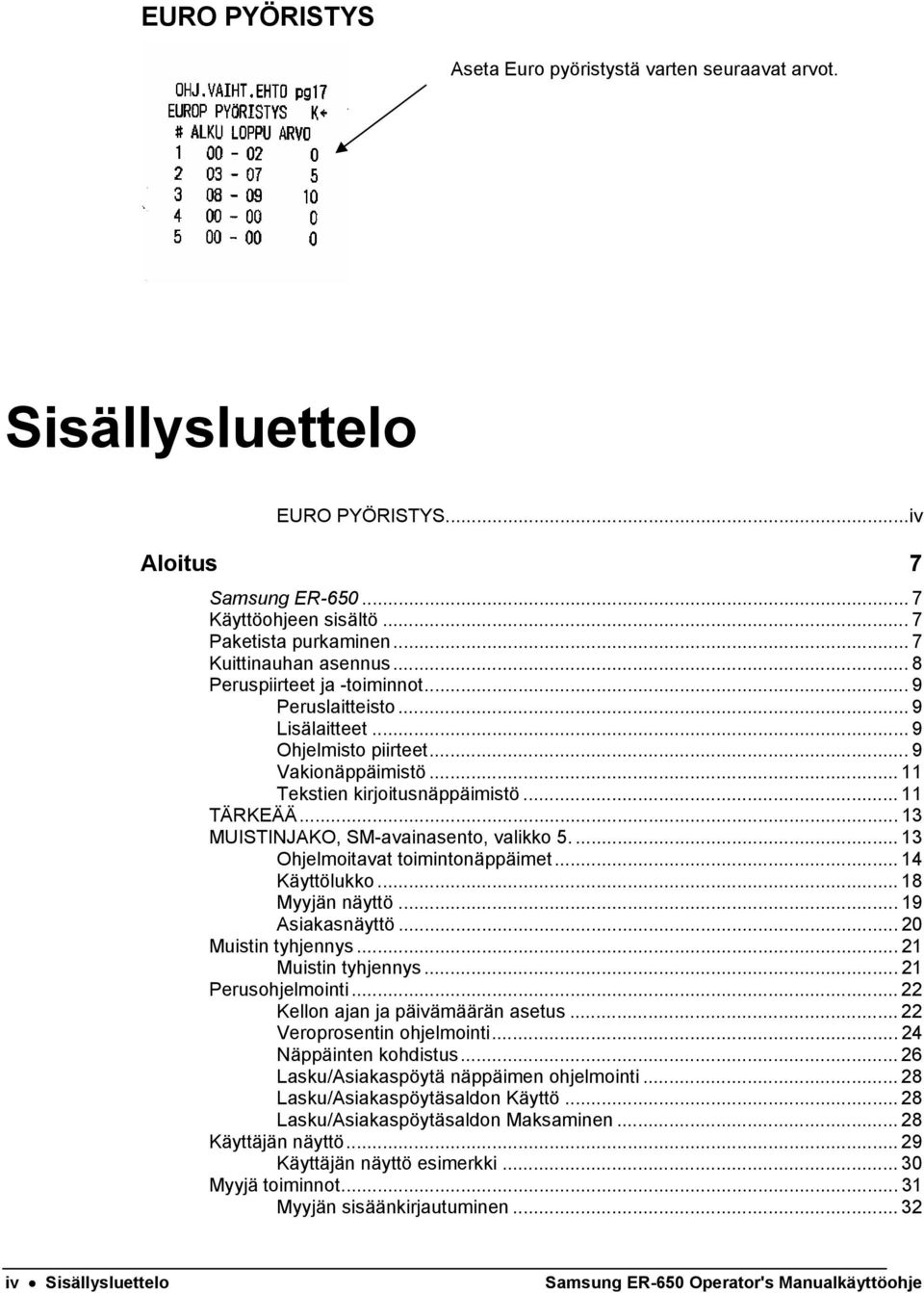 .. 13 MUISTINJAKO, SM-avainasento, valikko 5.... 13 Ohjelmoitavat toimintonäppäimet... 14 Käyttölukko... 18 Myyjän näyttö... 19 Asiakasnäyttö... 20 Muistin tyhjennys... 21 Muistin tyhjennys.