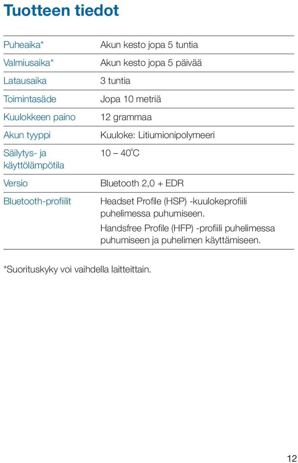 Litiumionipolymeeri 10 40 C Bluetooth 2,0 + EDR Headset Profi le (HSP) -kuulokeprofi ili puhelimessa puhumiseen.