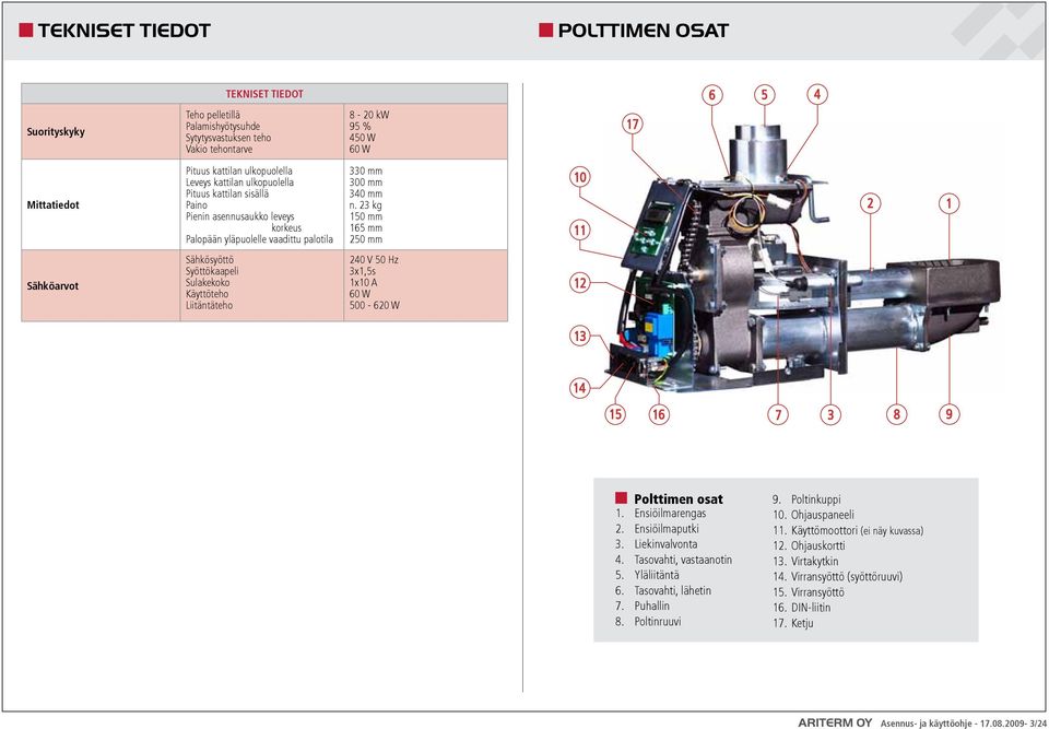 23 kg 150 mm 165 mm 250 mm 10 11 2 1 Sähköarvot Sähkösyöttö Syöttökaapeli Sulakekoko Käyttöteho Liitäntäteho 240 V 50 Hz 3x1,5s 1x10 A 60 W 500-620 W 12 13 14 15 16 7 3 8 9 Polttimen osat 1.