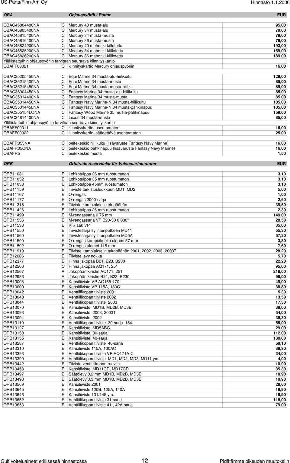 ohjauspyöriin tarvitaan seuraava kiinnityskartio OBAFF00021 C kiinnityskartio Mercury ohjauspyöriin 16,00 OBAC35205450NA C Equi Marine 34 musta-alu-hiilikuitu 129,00 OBAC35215400NA C Equi Marine 34