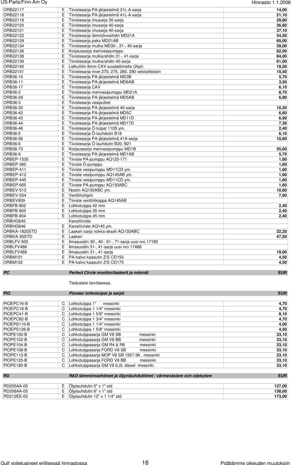 31-, 40-sarja 39,00 ORB22136 E Korjaussarja merivesipumppu 62,00 ORB22138 E Tiivistesarja mutka/ahdin 31-, 41-sarja 84,00 ORB22139 E Tiivistesarja mutka/ahdin 40-sarja 61,00 ORB22140 E Letkuliitin