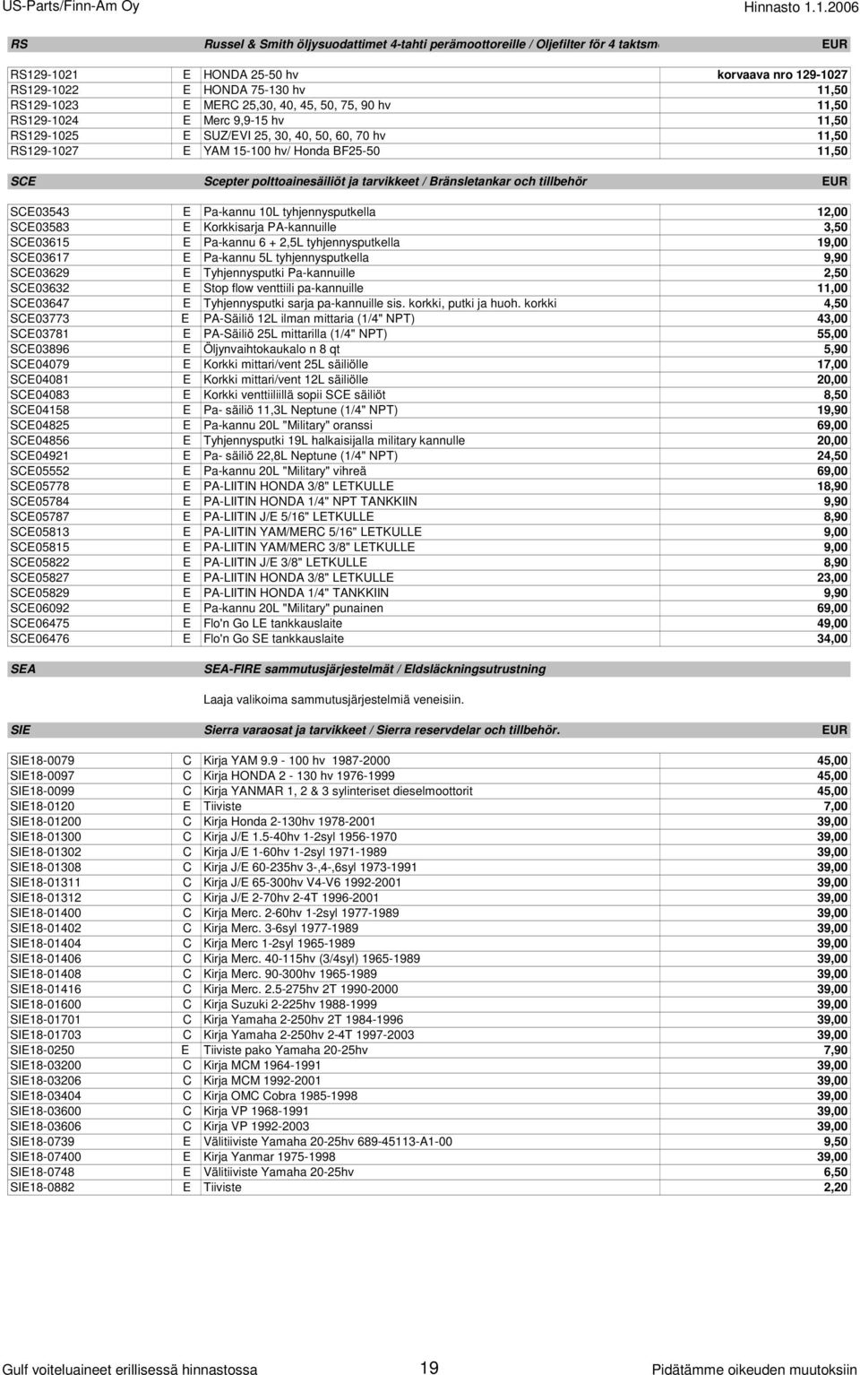 ja tarvikkeet / Bränsletankar och tillbehör EUR SCE03543 E Pa-kannu 10L tyhjennysputkella 12,00 SCE03583 E Korkkisarja PA-kannuille 3,50 SCE03615 E Pa-kannu 6 + 2,5L tyhjennysputkella 19,00 SCE03617