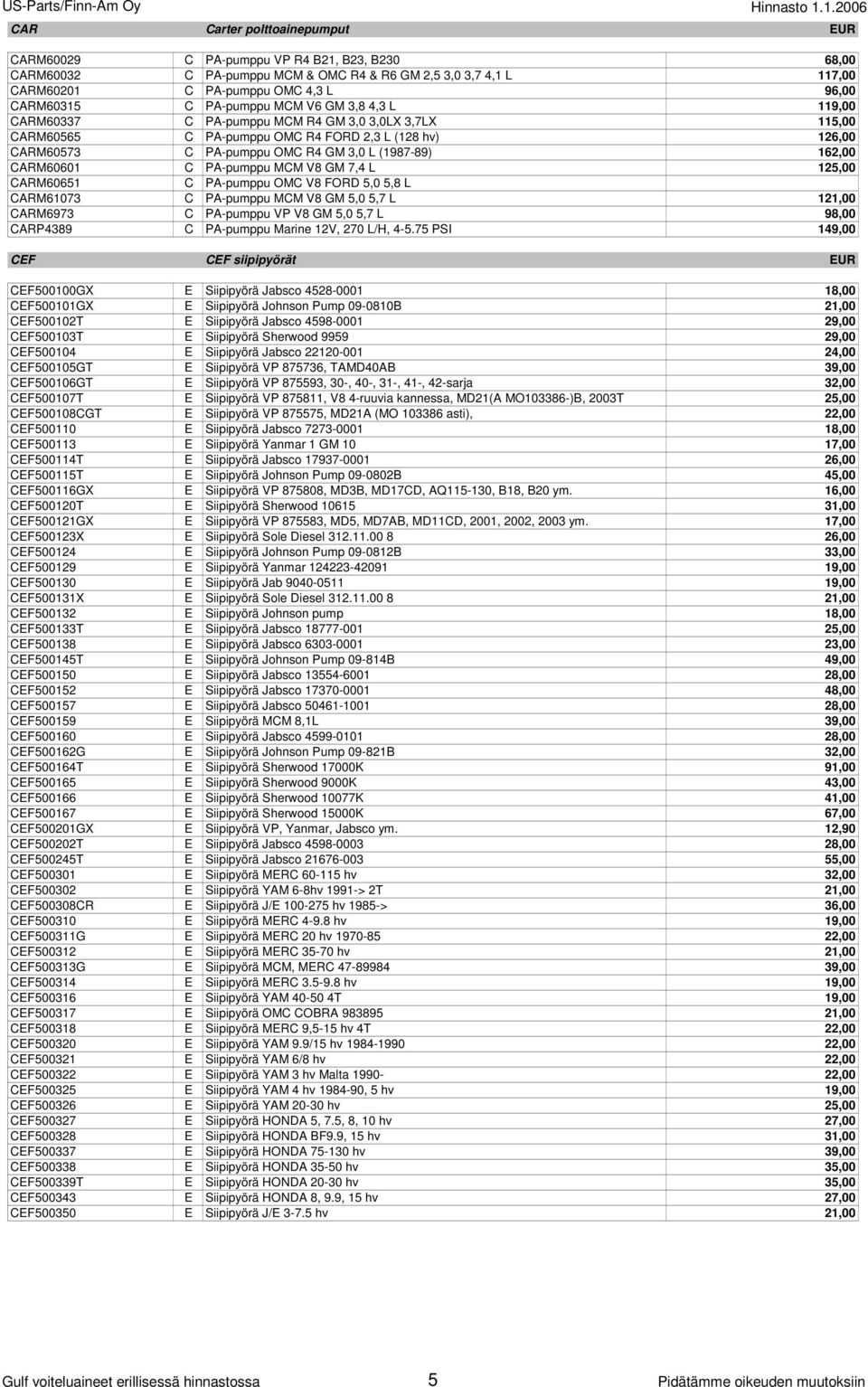 162,00 CARM60601 C PA-pumppu MCM V8 GM 7,4 L 125,00 CARM60651 C PA-pumppu OMC V8 FORD 5,0 5,8 L CARM61073 C PA-pumppu MCM V8 GM 5,0 5,7 L 121,00 CARM6973 C PA-pumppu VP V8 GM 5,0 5,7 L 98,00 CARP4389