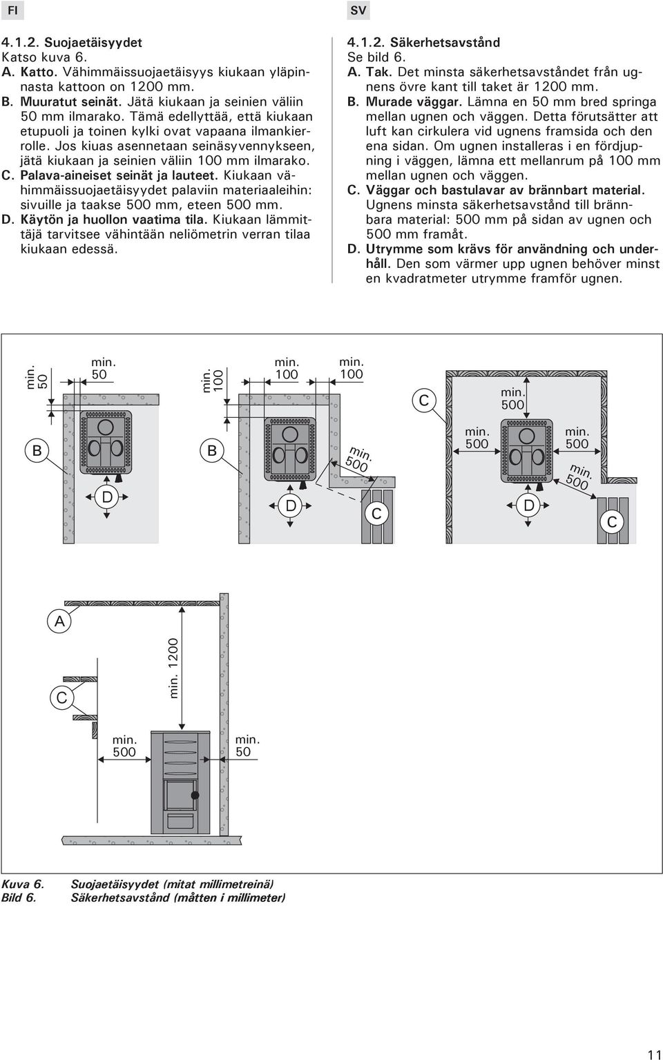 . Palava-aineiset seinät ja lauteet. Kiukaan vähimmäissuojaetäisyydet palaviin materiaaleihin: sivuille ja taakse 500 mm, eteen 500 mm. D. Käytön ja huollon vaatima tila.