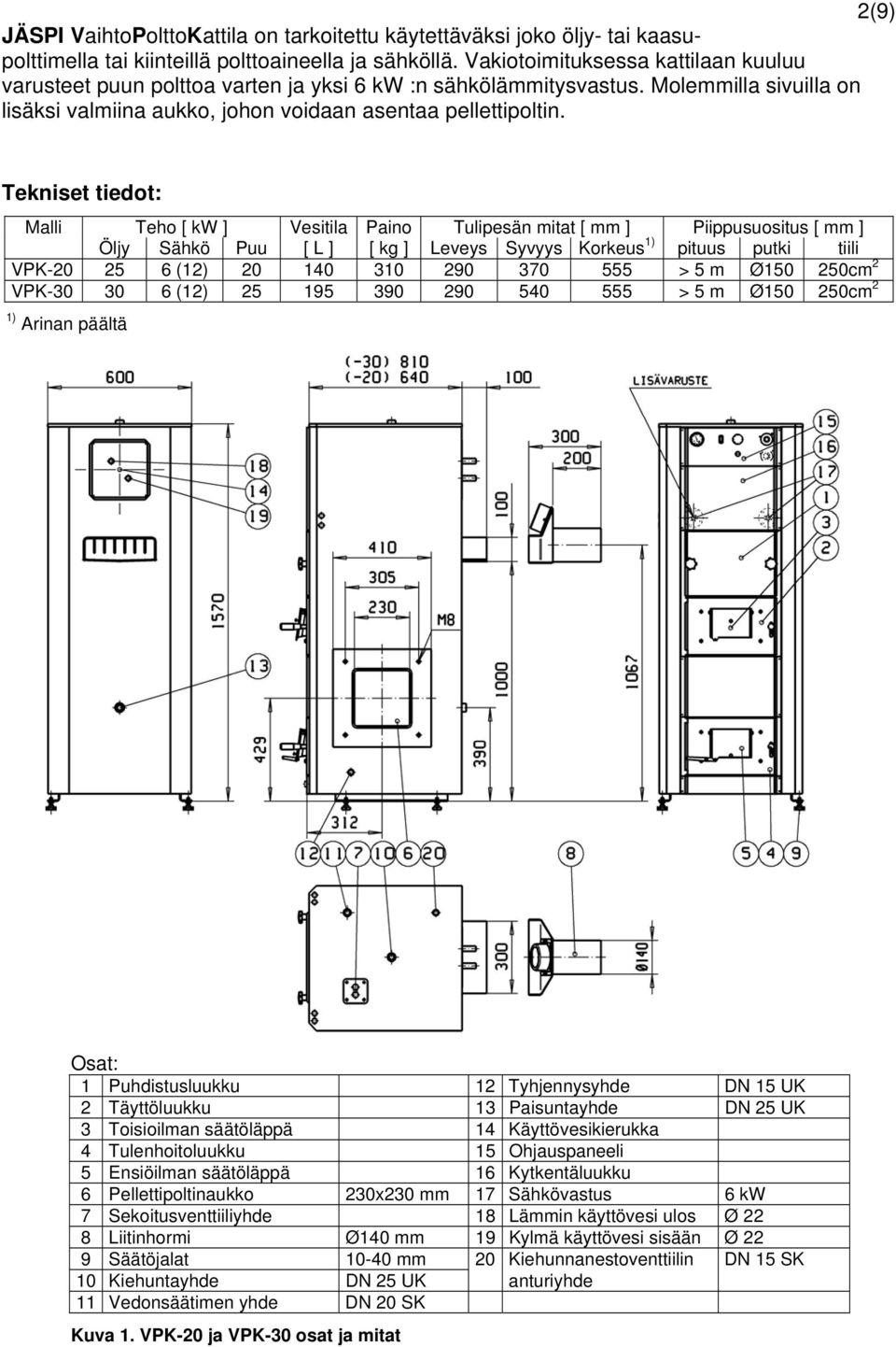 Tekniset tiedot: Malli Teho [ kw ] Vesitila Paino Tulipesän mitat [ mm ] Piippusuositus [ mm ] Öljy Sähkö Puu [ L ] [ kg ] Leveys Syvyys Korkeus 1) pituus putki tiili VPK-20 25 6 (12) 20 140 310 290