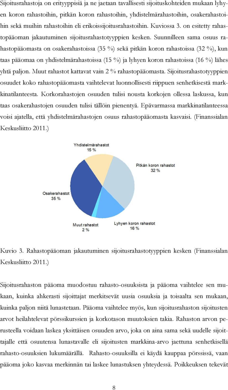 Suunnilleen sama osuus rahastopääomasta on osakerahastoissa (35 %) sekä pitkän koron rahastoissa (32 %), kun taas pääomaa on yhdistelmärahastoissa (15 %) ja lyhyen koron rahastoissa (16 %) lähes yhtä