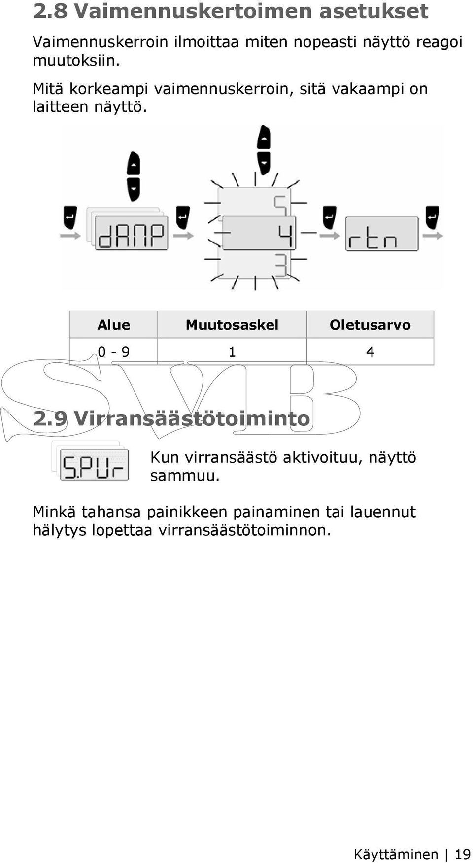 Alue Muutosaskel Oletusarvo 0-9 1 4 2.