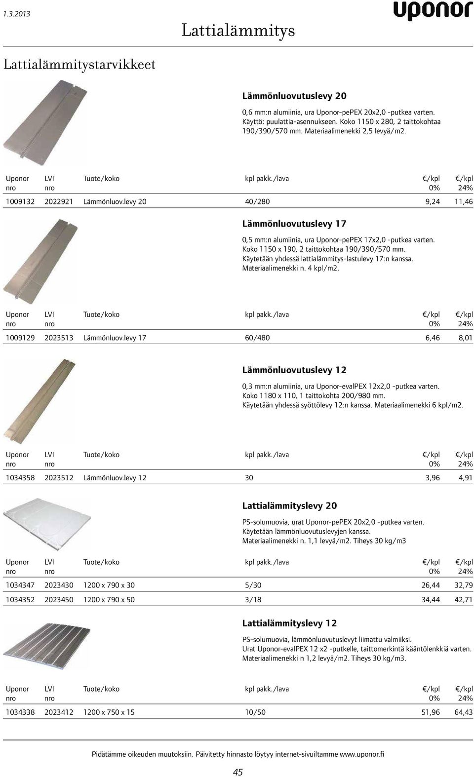 levy 20 40/280 9,24 11,46 Lämmönluovutuslevy 17 0,5 mm:n alumiinia, ura -pepex 17x2,0 -putkea varten. Koko 1150 x 190, 2 taittokohtaa 190/390/570 mm.