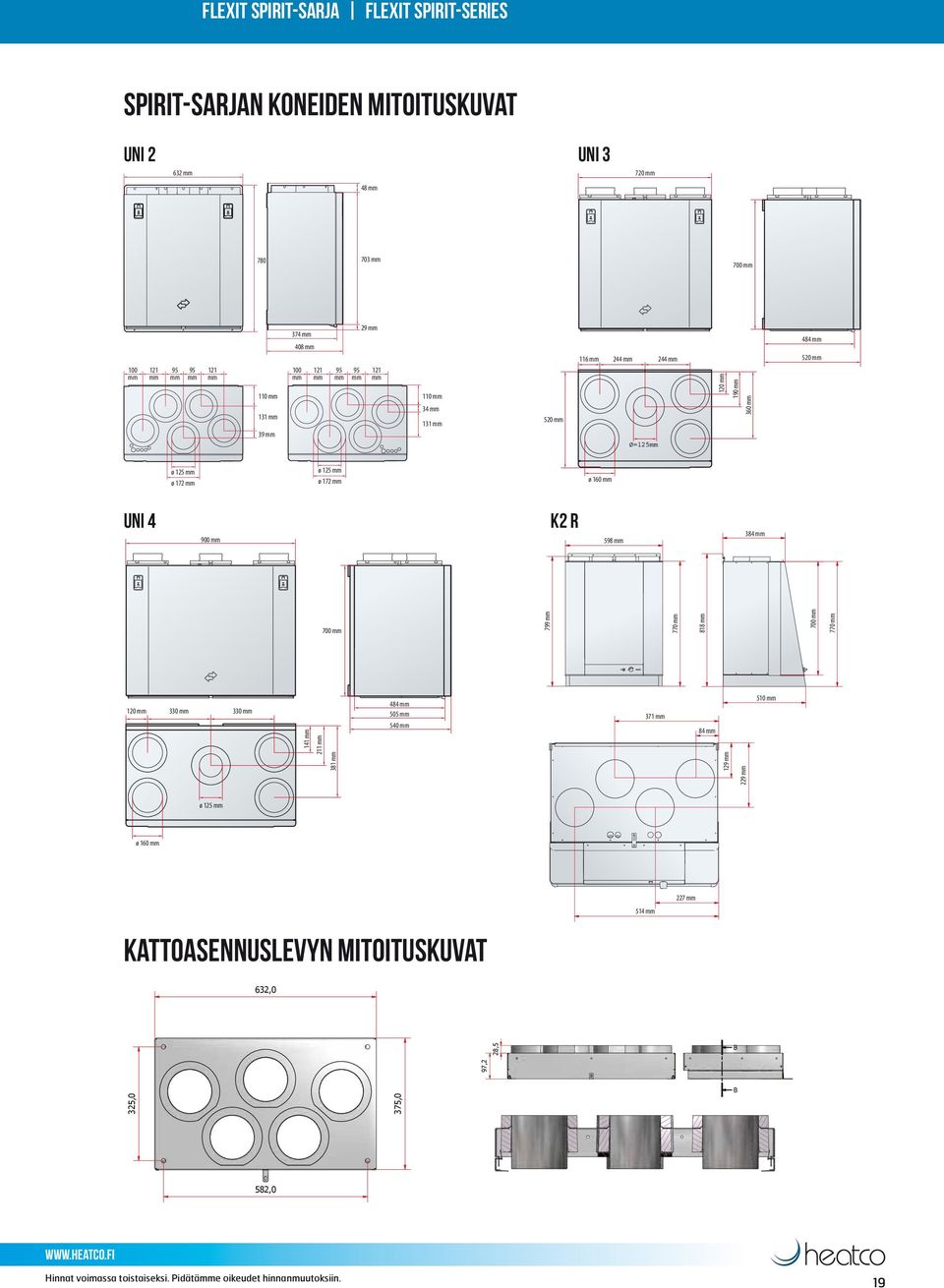 120 mm 190 mm 360 mm 484 mm 520 mm ø 125 mm ø 172 mm ø 125 mm ø 172 mm ø 160 mm UNI 4 900 mm K2 R 598 mm 384 mm 700 mm 799 mm 770 mm 818 mm 700 mm 770 mm 120 mm 330 mm 330 mm 141