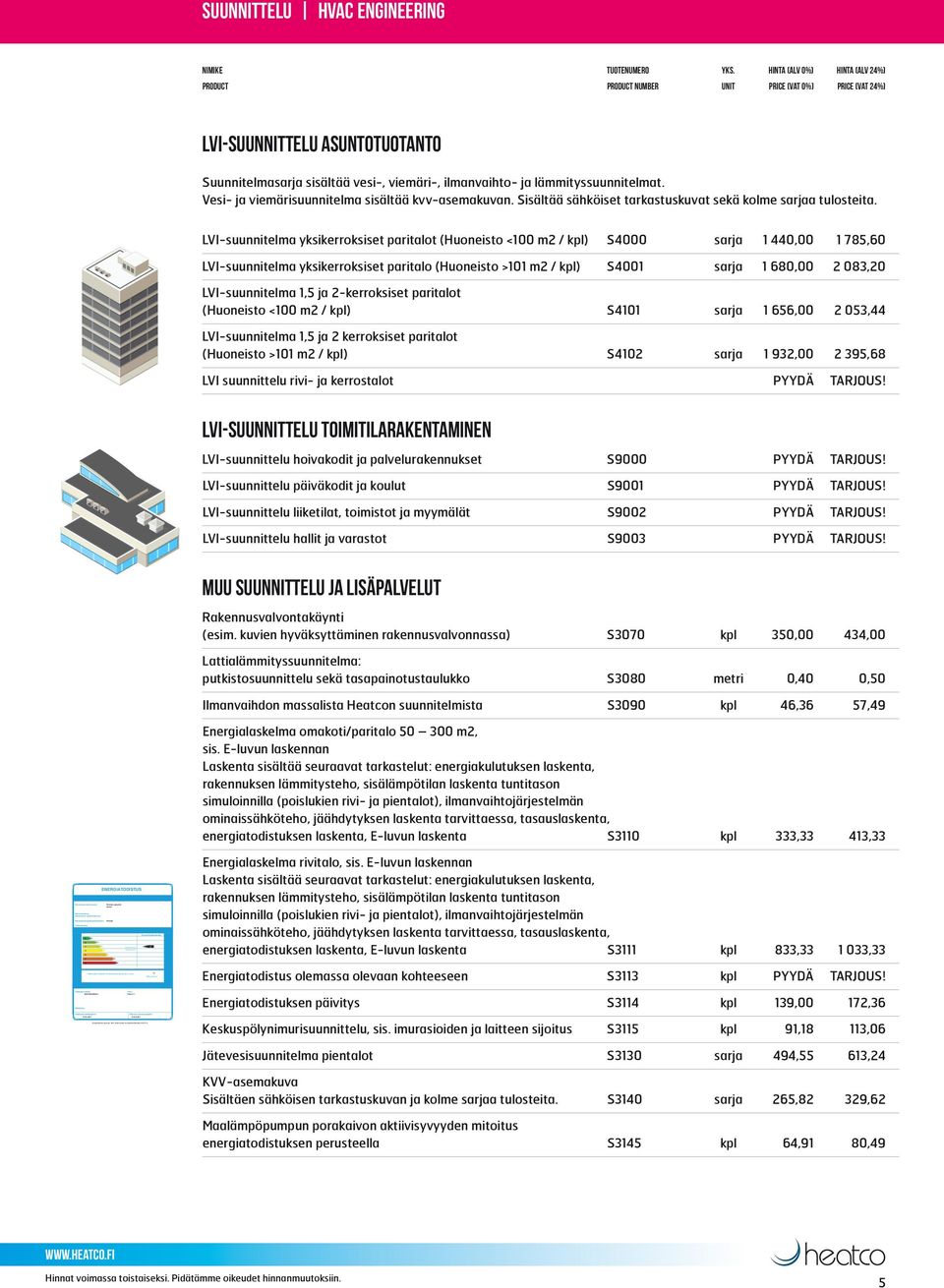 Energiatehokkuusluokka A B C D E F G 132 kwh E/m²vuosi Allekirjoitus: Todistuksen laatimispäivä: Viimeinen voimassaolopäivä: 01.