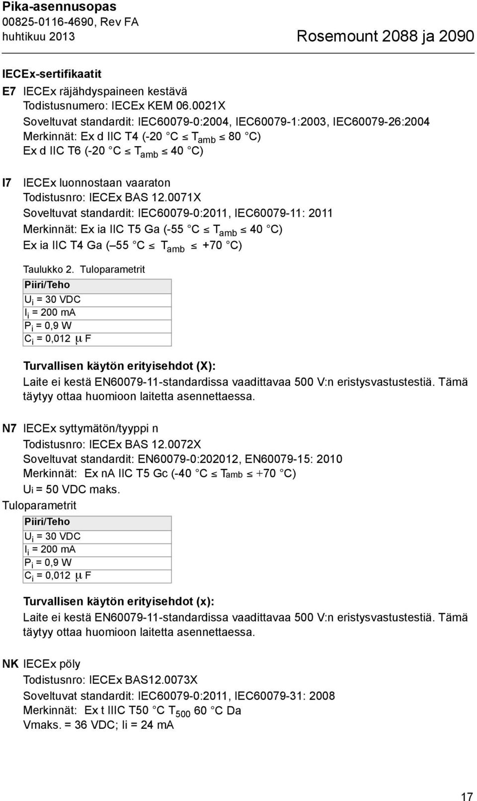 IECEx BAS 12.0071X Soveltuvat standardit: IEC60079-0:2011, IEC60079-11: 2011 Merkinnät: Ex ia IIC T5 Ga (-55 C T amb 40 C) Ex ia IIC T4 Ga ( 55 C T amb +70 C) Taulukko 2.