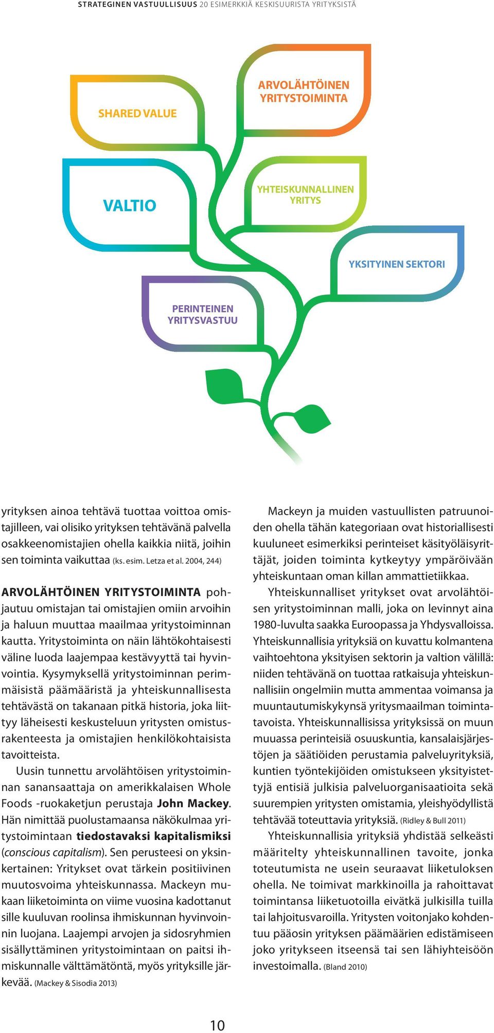 2004, 244) Arvolähtöinen yritystoiminta pohjautuu omistajan tai omistajien omiin arvoihin ja haluun muuttaa maailmaa yritystoiminnan kautta.