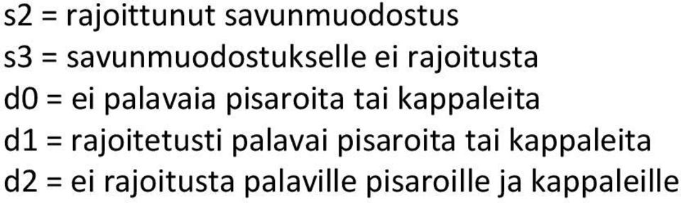 pisaroita tai kappaleita d1 = rajoitetusti palavai