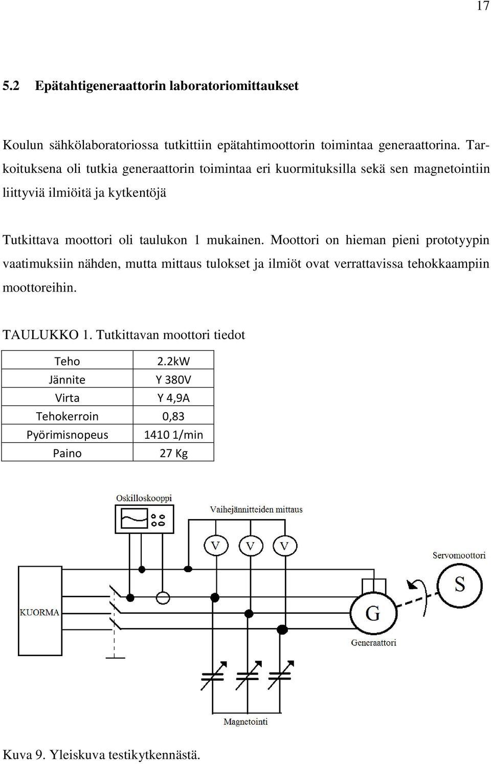 taulukon 1 mukainen.