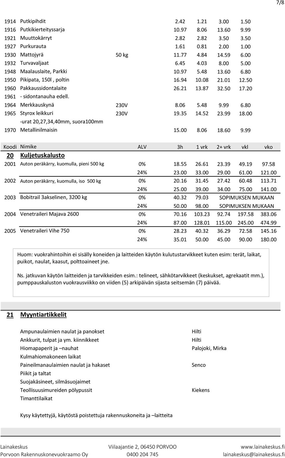 20 1961 1964 - sidontanauha edell. Merkkauskynä 230V 8.06 5.48 9.99 6.80 1965 Styrox leikkuri 230V 19.35 14.52 23.99 18.00 -urat 20,27,34,40mm, suora100mm 1970 Metallinilmaisin 15.00 8.06 18.60 9.