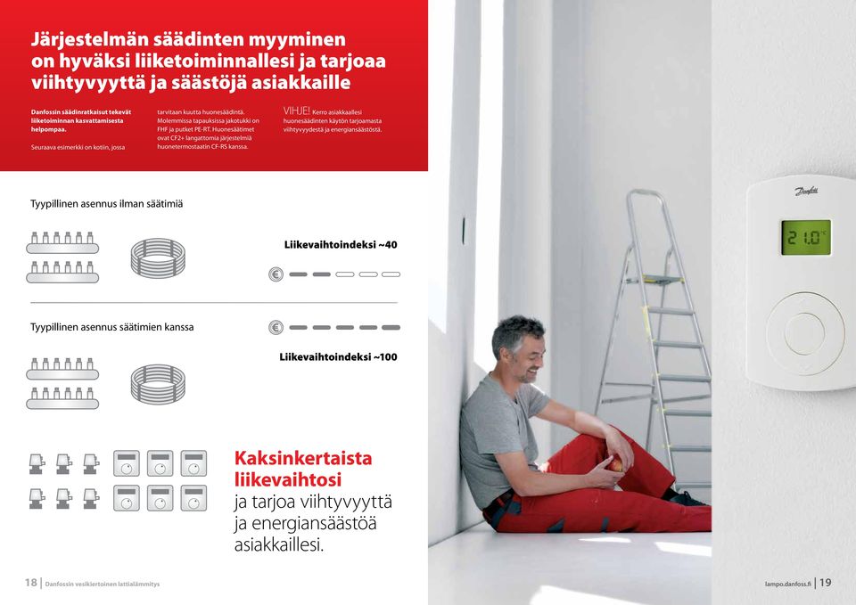 Huonesäätimet ovat CF2+ langattomia järjestelmiä huonetermostaatin CF-RS kanssa. VIHJE! Kerro asiakkaallesi huonesäädinten käytön tarjoamasta viihtyvyydestä ja energiansäästöstä.