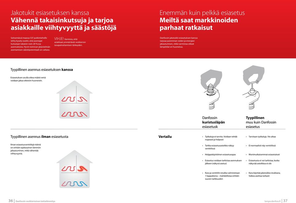 Varmista, että asiakkaat ymmärtävät vesikierron tasapainottamisen tärkeyden.