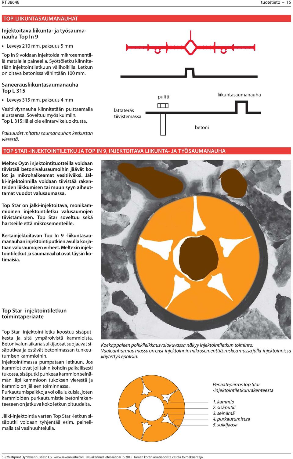 Saneerausliikuntasaumanauha Top L 315 Leveys 315 mm, paksuus 4 mm Vesitiiviysnauha kiinnitetään pulttaamalla alustaansa. Soveltuu myös kulmiin. Top L 315:llä ei ole elintarvikeluokitusta.