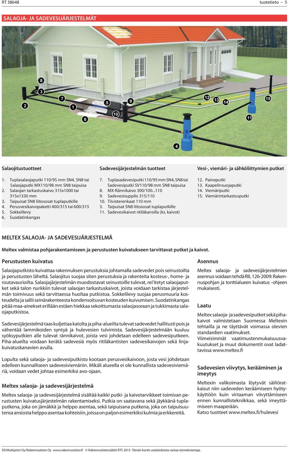 Suodatinkangas Sadevesijärjestelmän tuotteet 7. Tuplasadevesiputki110/95mm SN4, SN8 tai Sadevesiputki SV110/98 mm SN8 taipuisa 8. MX-Rännikaivo 300/100...110 9. Sadevesisuppilo 315/110 10.