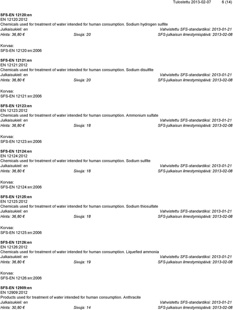 Sodium disulfite Hinta: 36,80 Sivuja: 20 SFS-EN 12121:en:2006 SFS-EN 12123:en EN 12123:2012 Chemicals used for treatment of water intended for human consumption.