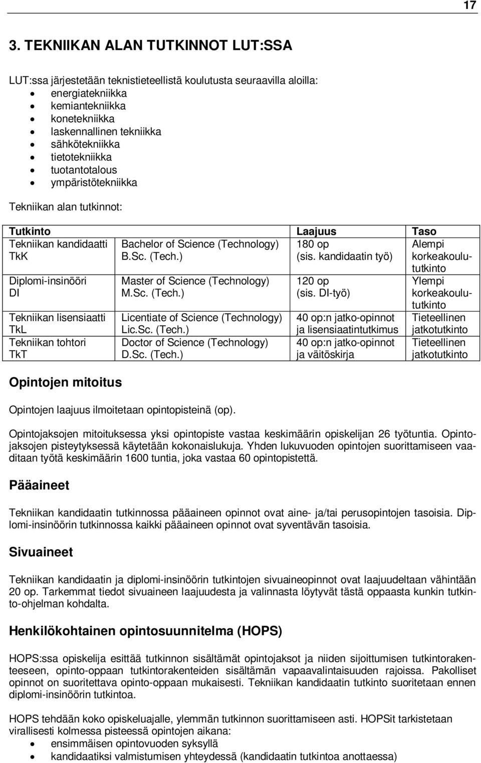 kandidaatin työ) korkeakoulu- Diplomi-insinööri DI Tekniikan lisensiaatti TkL Tekniikan tohtori TkT Opintojen mitoitus Master of Science (Technology) M.Sc. (Tech.) Licentiate of Science (Technology) Lic.