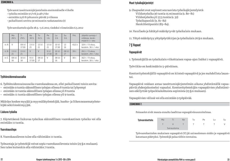 Työvuoroluettelo ajalle 28.5. 3.6.2012, tiedoksi viimeistään 6.5.2012 Ma 28.5. Ti 29.5. tt A V 09 (r) 17.30 tt B tt C 13 (r) 21 08 (r) 16 13 (r) 21 10 (r) 18 Ke 30.5. 13 (r) 21 To 31.5. 12 (r) 21 Pe 1.