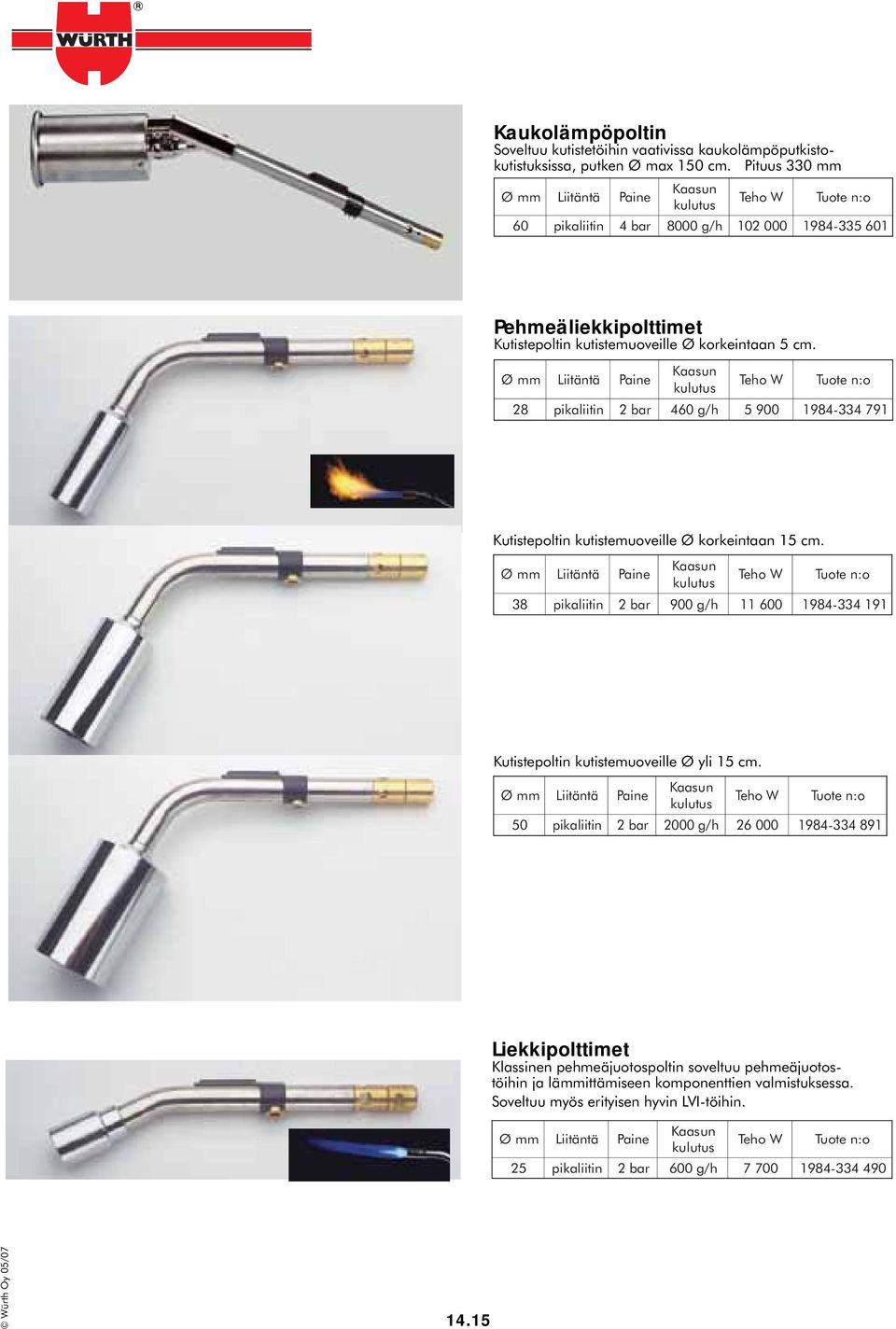Ø mm Liitäntä 28 pikaliitin Paine Kaasun kulutus Teho W Tuote n: o 2 bar 460 g/ h 5 900 1984-334 791 Kutistepoltin kutistemuoveille Ø korkeintaan 15 cm.