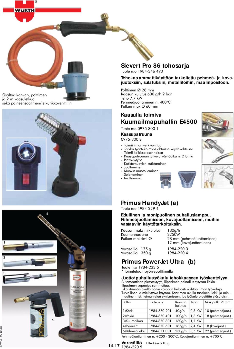 400 C Putken max Ø 60 mm Kaasulla toimiva Kuumailmapuhallin E4500 Tuote n:o 0975-300 1 Kaasupatruuna 0975-300 2 - Toimii ilman verkkovirtaa - Tarkka työnteko myös ahtaissa käyttökohteissa - Toimii
