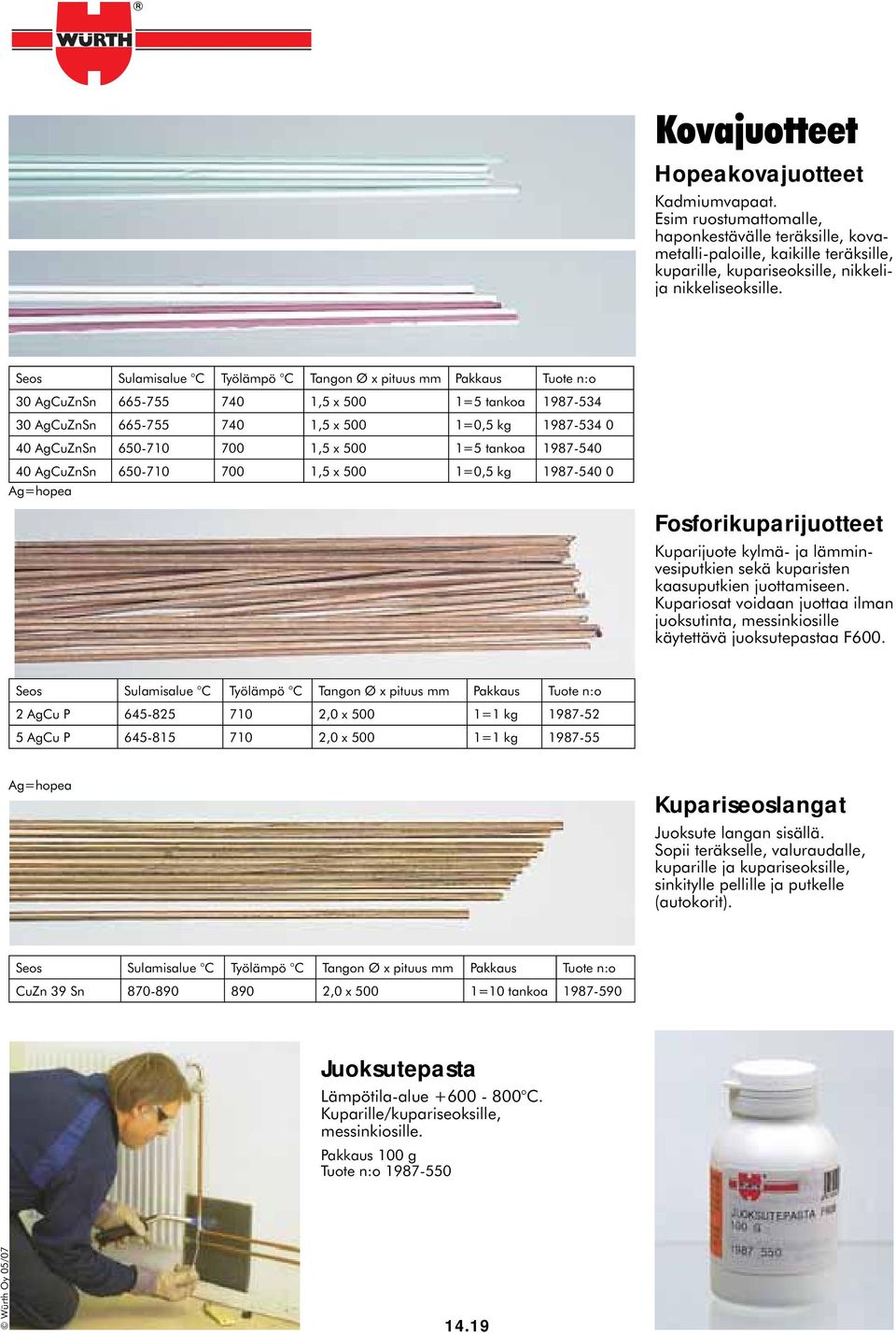 700 1,5 x 500 1=5 tankoa 1987-540 40 AgCuZnSn 650-710 700 1,5 x 500 1=0,5 kg 1987-540 0 Ag=hopea Fosforikuparijuotteet Kuparijuote kylmä- ja lämminvesiputkien sekä kuparisten kaasuputkien