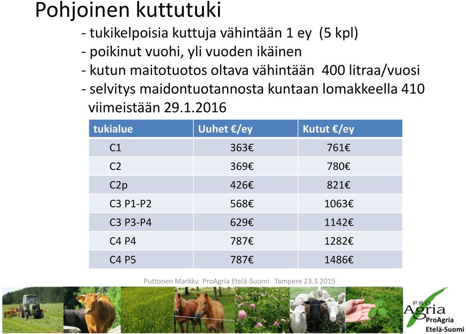maidontuotannosta kuntaan lomakkeella 410