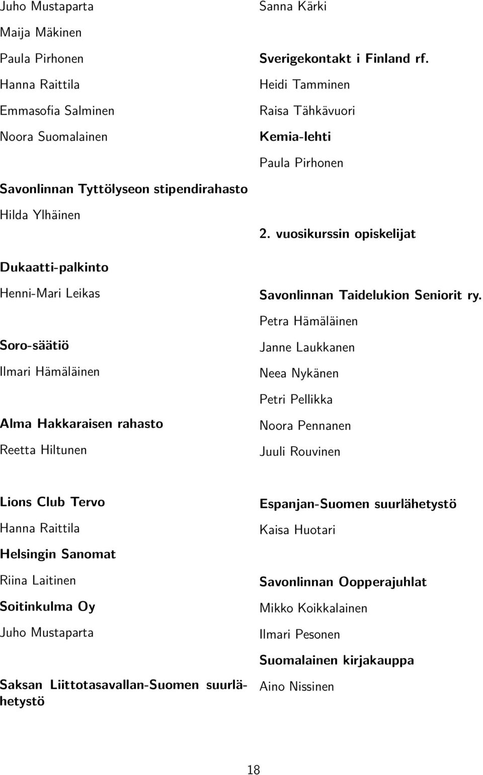 vuosikurssin opiskelijat Dukaatti-palkinto Henni-Mari Leikas Soro-säätiö Ilmari Hämäläinen Alma Hakkaraisen rahasto Reetta Hiltunen Savonlinnan Taidelukion Seniorit ry.