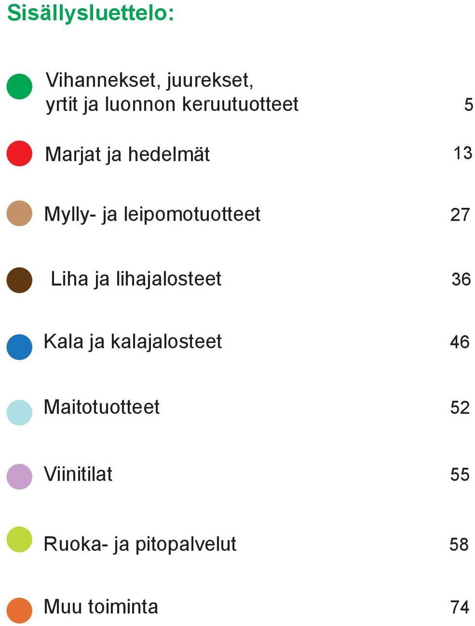 leipomotuotteet 27 Liha ja lihajalosteet 36 Kala ja