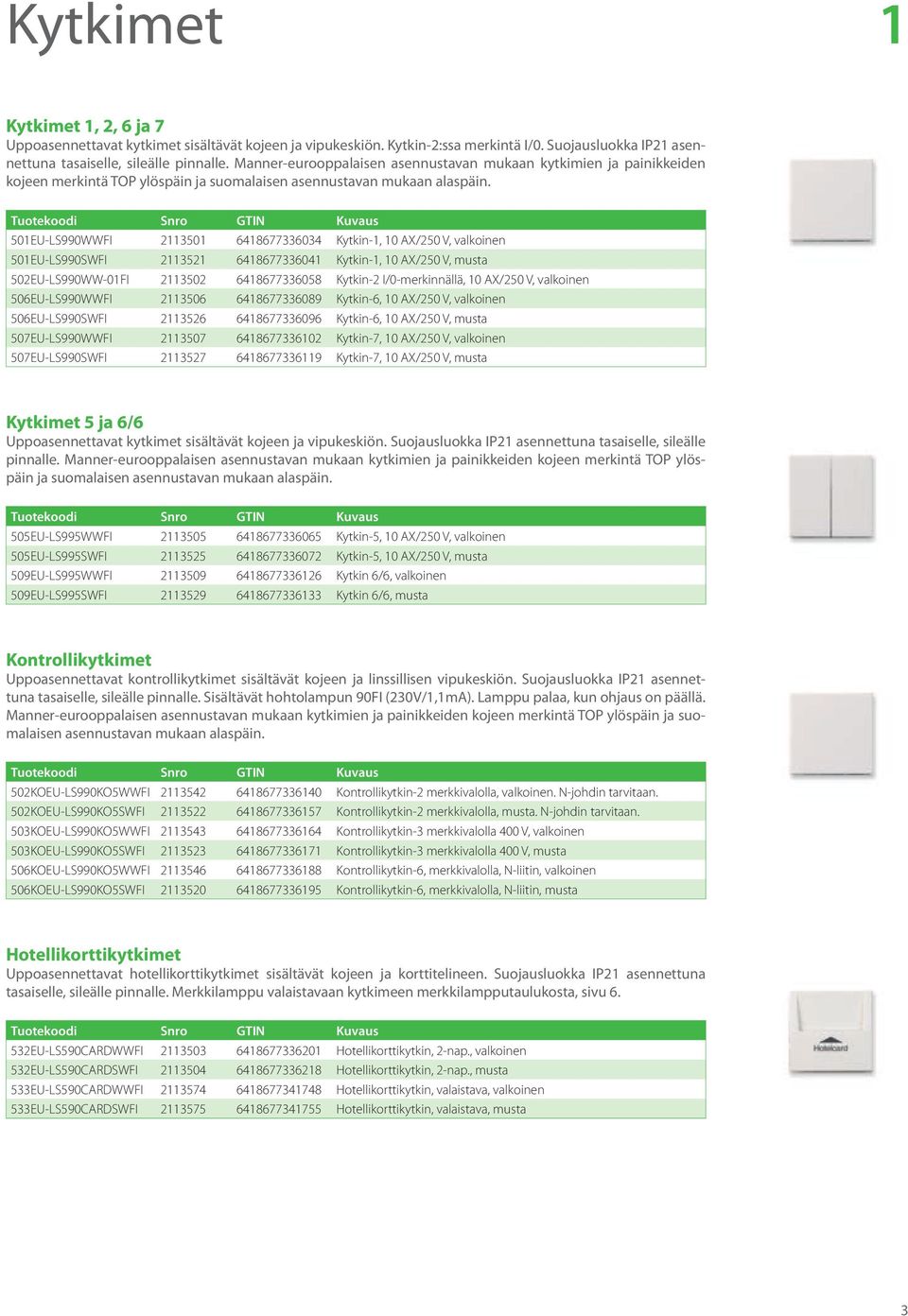 501EU-LS990WWFI 2113501 6418677336034 Kytkin-1, 10 AX/250 V, valkoinen 501EU-LS990SWFI 2113521 6418677336041 Kytkin-1, 10 AX/250 V, musta 502EU-LS990WW-01FI 2113502 6418677336058 Kytkin-2