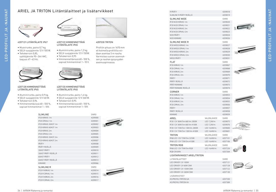 Tehokerroin 0,95 Himmennettävissä 60 100 %, sopivat himmentimet 1 10 V. 4207330 TRITON Profiilin pituus on 1670 mm eli kolmella profiililla voidaan asentaa 5 m nauha.