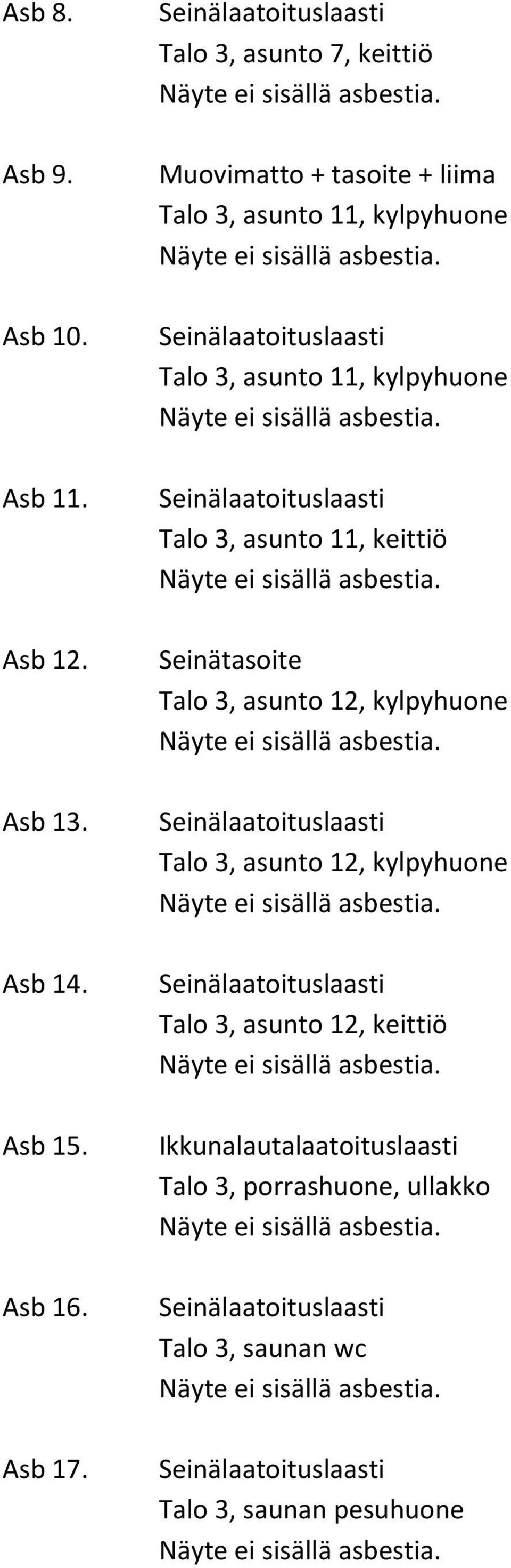 Talo 3, asunto 11, kylpyhuone Asb 11. Talo 3, asunto 11, keittiö Asb 12.