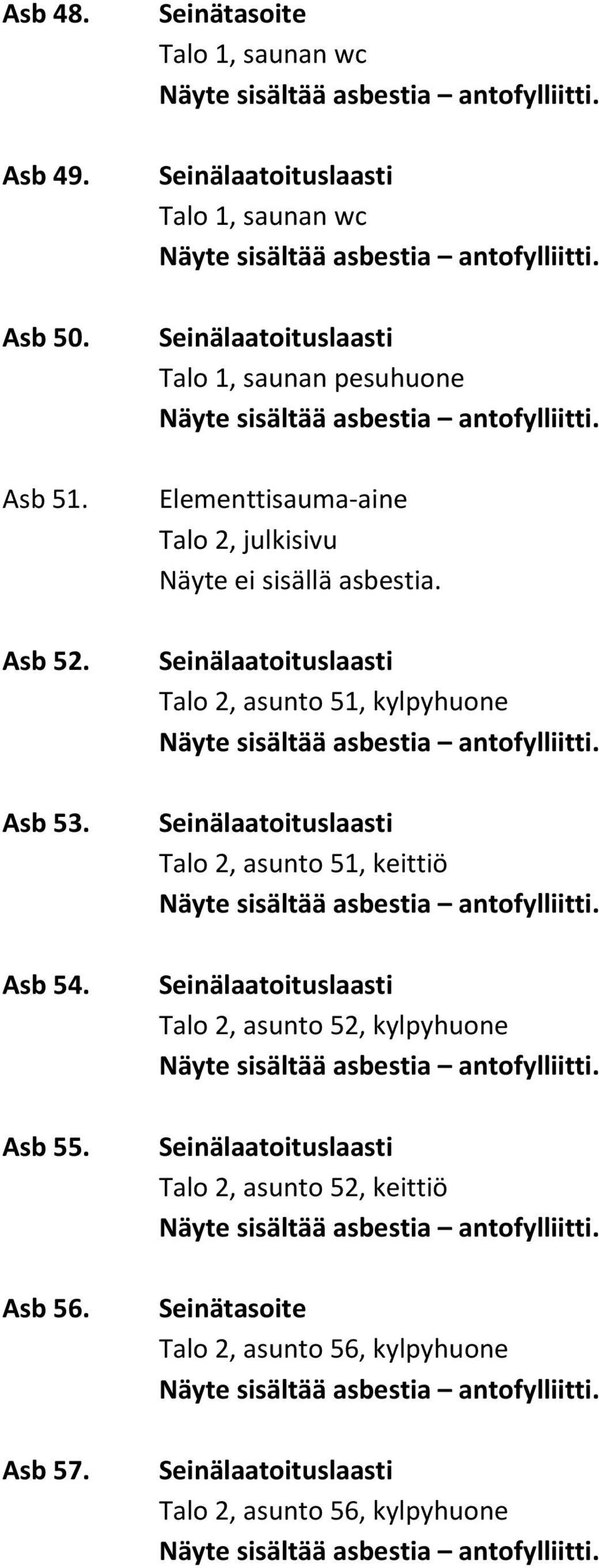 2, julkisivu Talo 2, asunto 51, kylpyhuone Talo 2, asunto 51, keittiö Talo 2, asunto 52,