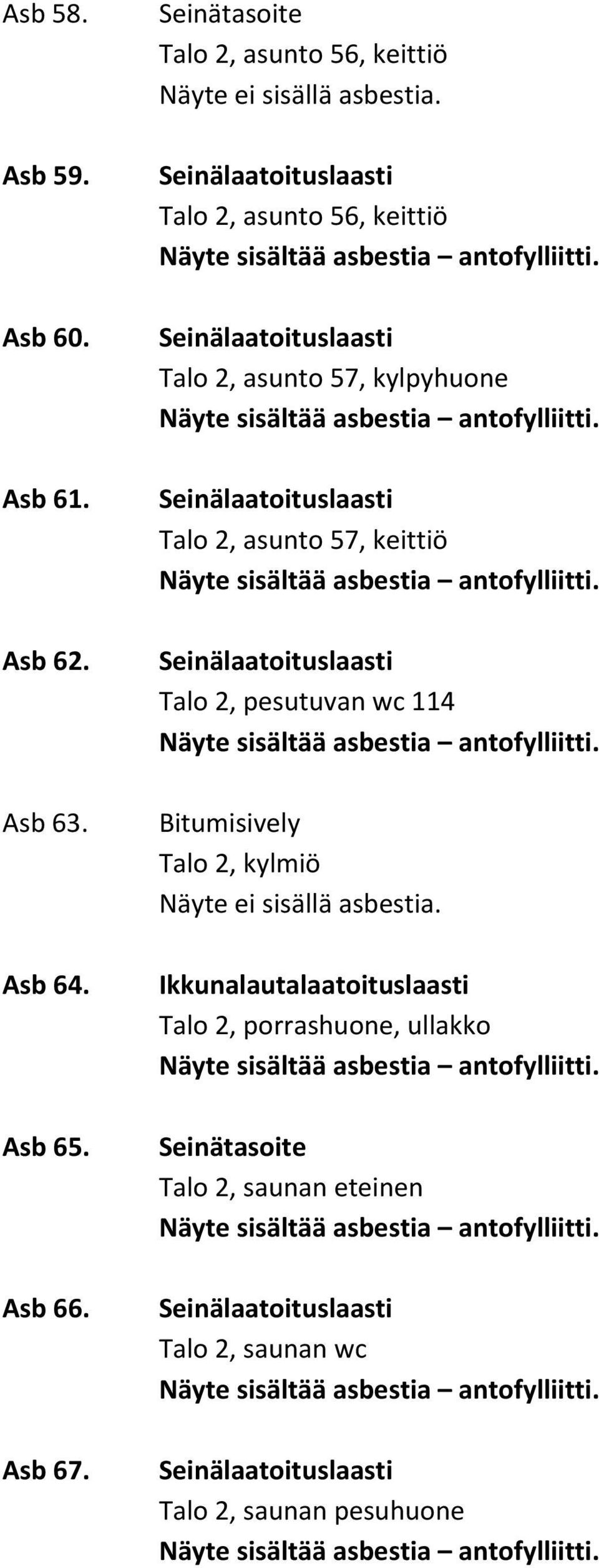 asunto 57, keittiö Talo 2, pesutuvan wc 114 Bitumisively Talo 2, kylmiö