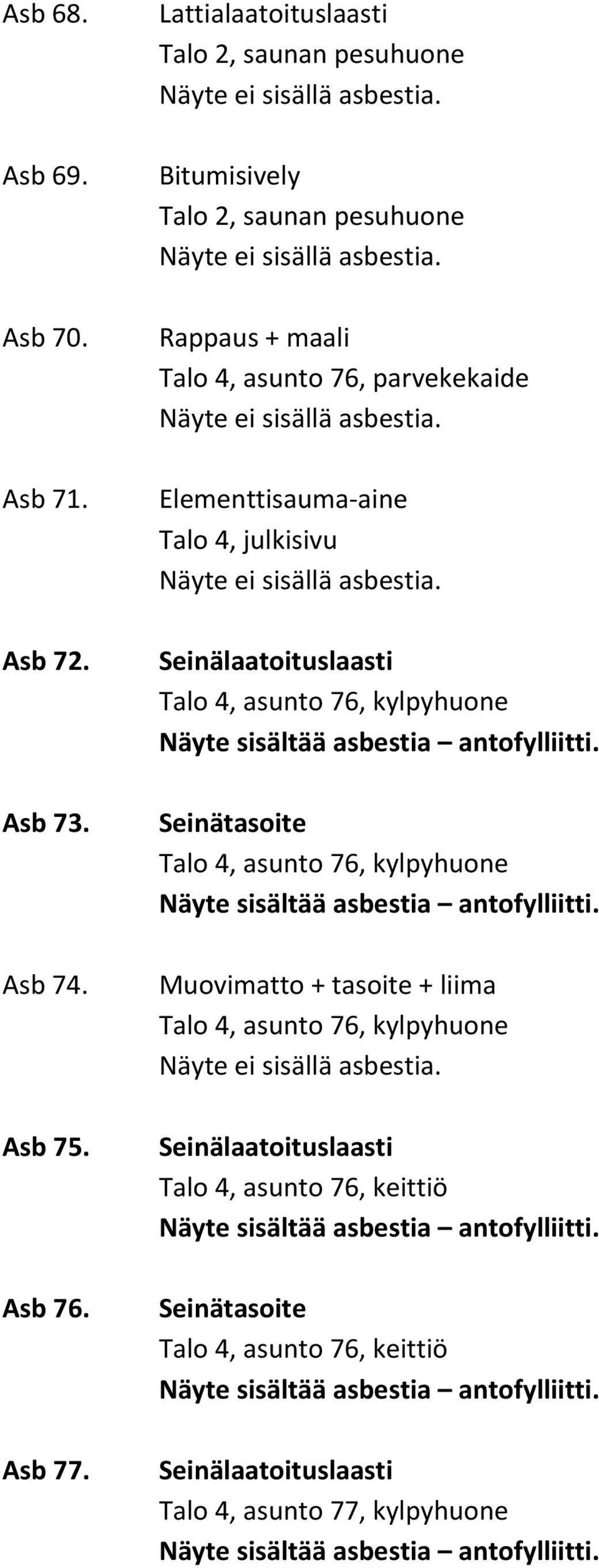 asunto 76, parvekekaide Elementtisauma- aine Talo 4, julkisivu Talo 4, asunto 76, kylpyhuone Talo 4, asunto 76,