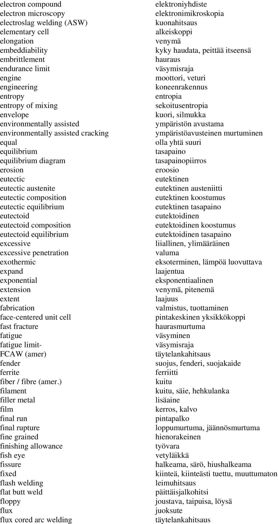 composition eutectoid equilibrium excessive excessive penetration exothermic expand exponential extension extent fabrication face-centered unit cell fast fracture fatigue fatigue limit- FCAW (amer)