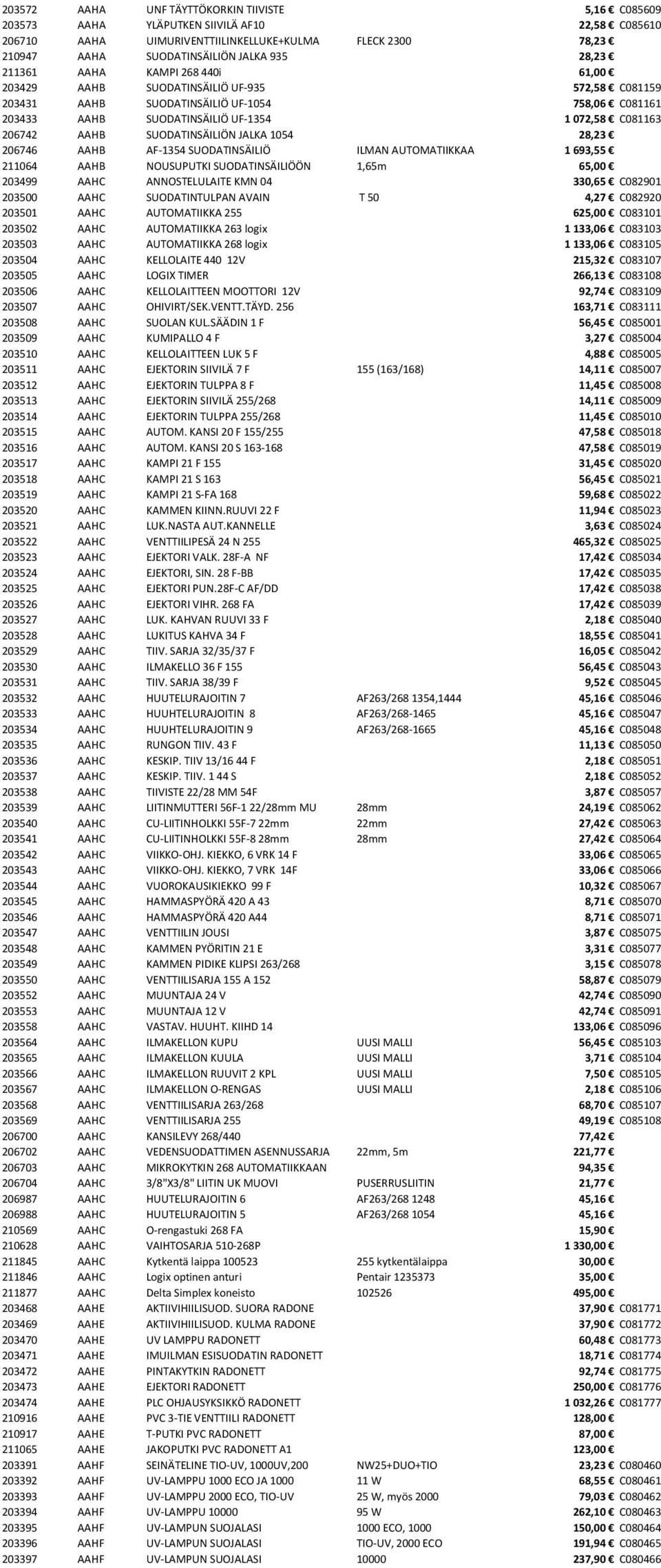 AAHB SUODATINSÄILIÖN JALKA 1054 28,23 206746 AAHB AF-1354 SUODATINSÄILIÖ ILMAN AUTOMATIIKKAA 1 693,55 211064 AAHB NOUSUPUTKI SUODATINSÄILIÖÖN 1,65m 65,00 203499 AAHC ANNOSTELULAITE KMN 04 330,65